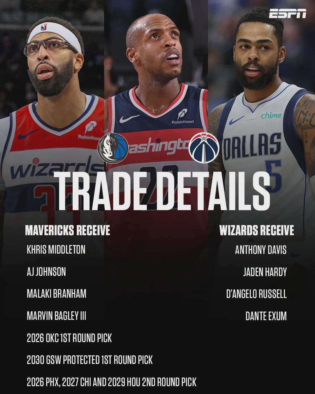 开云体育app-23人换队！连续10笔交易！直接改变NBA格局